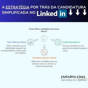 Candidatura simplificada no LinkedIn: Como os recrutadores filtram os candidatos